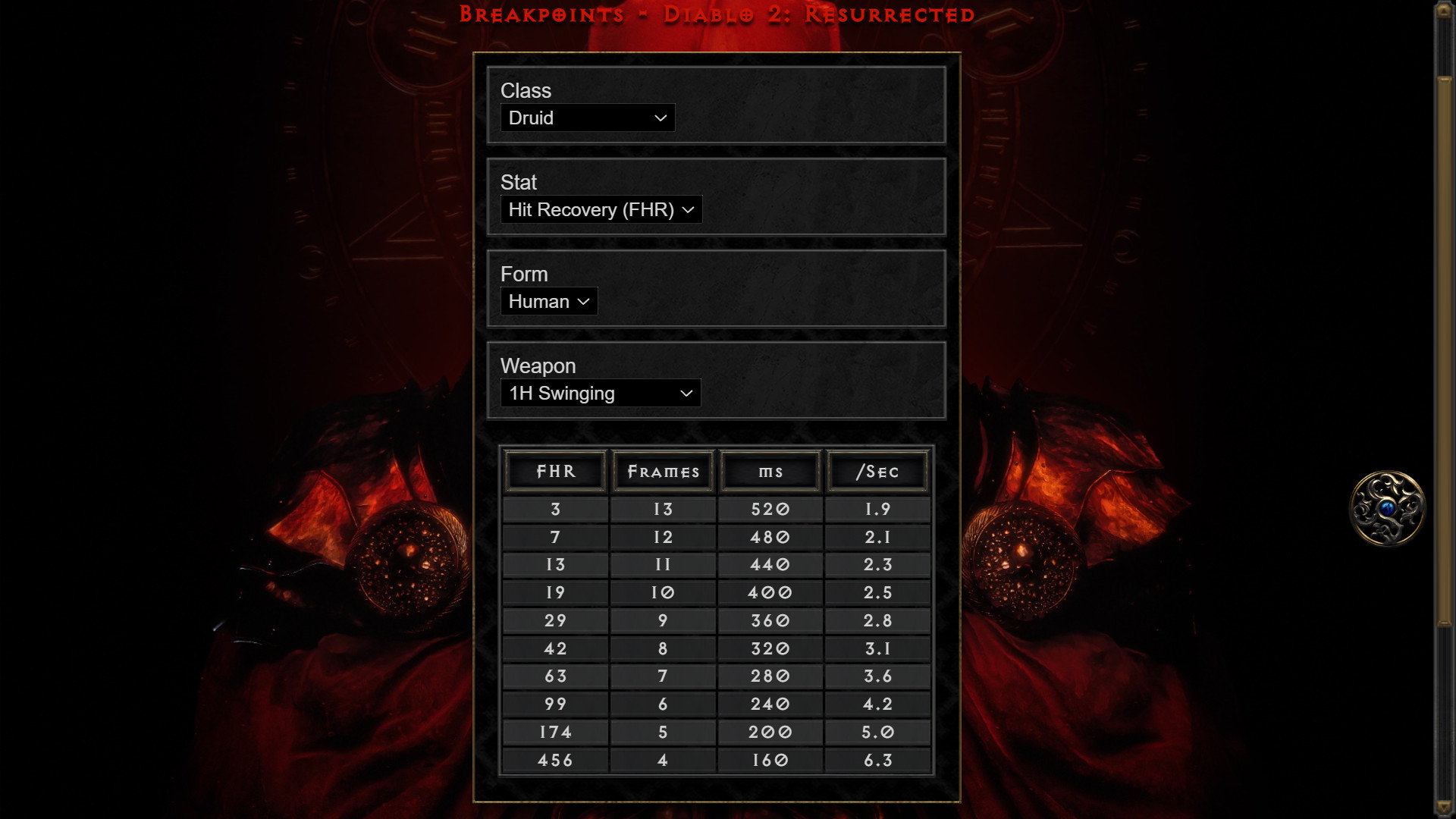 Screenshot of Browse All Items Page